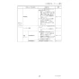 三菱電機 PAR-42MA 取扱説明書 施工説明書 納入仕様図 【廃番品】空調管理システム MAスマートリモコン 取扱説明書29